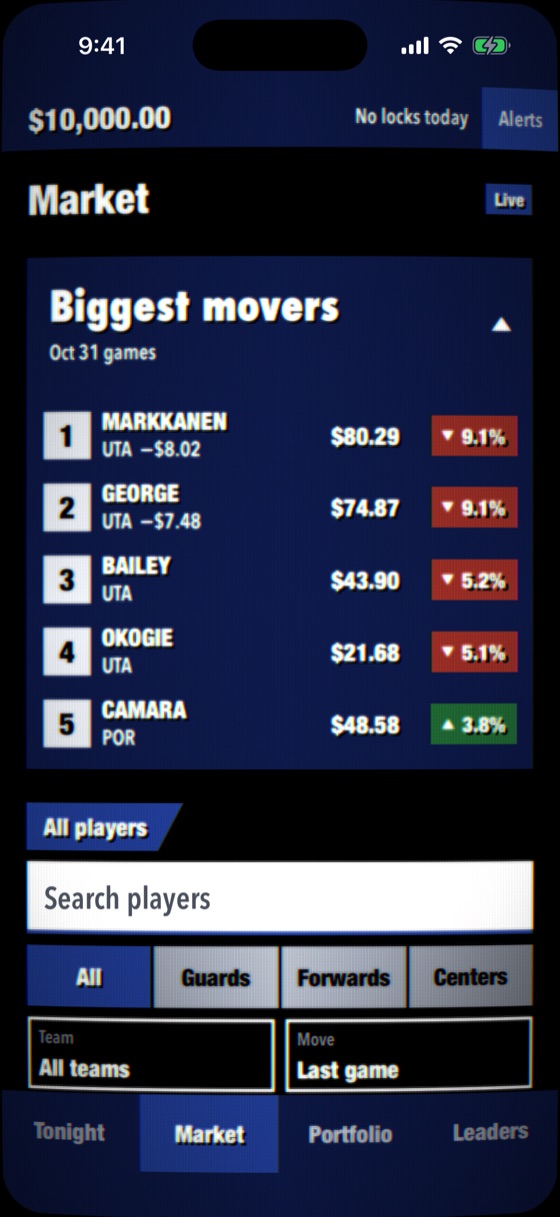 The Market screen: the biggest movers from last night's games, each with price and change, above the list of all players.